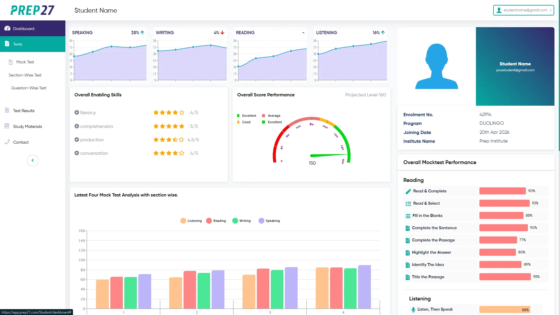 Duolingo English Test practice dashboard with AI scoring on Prep27