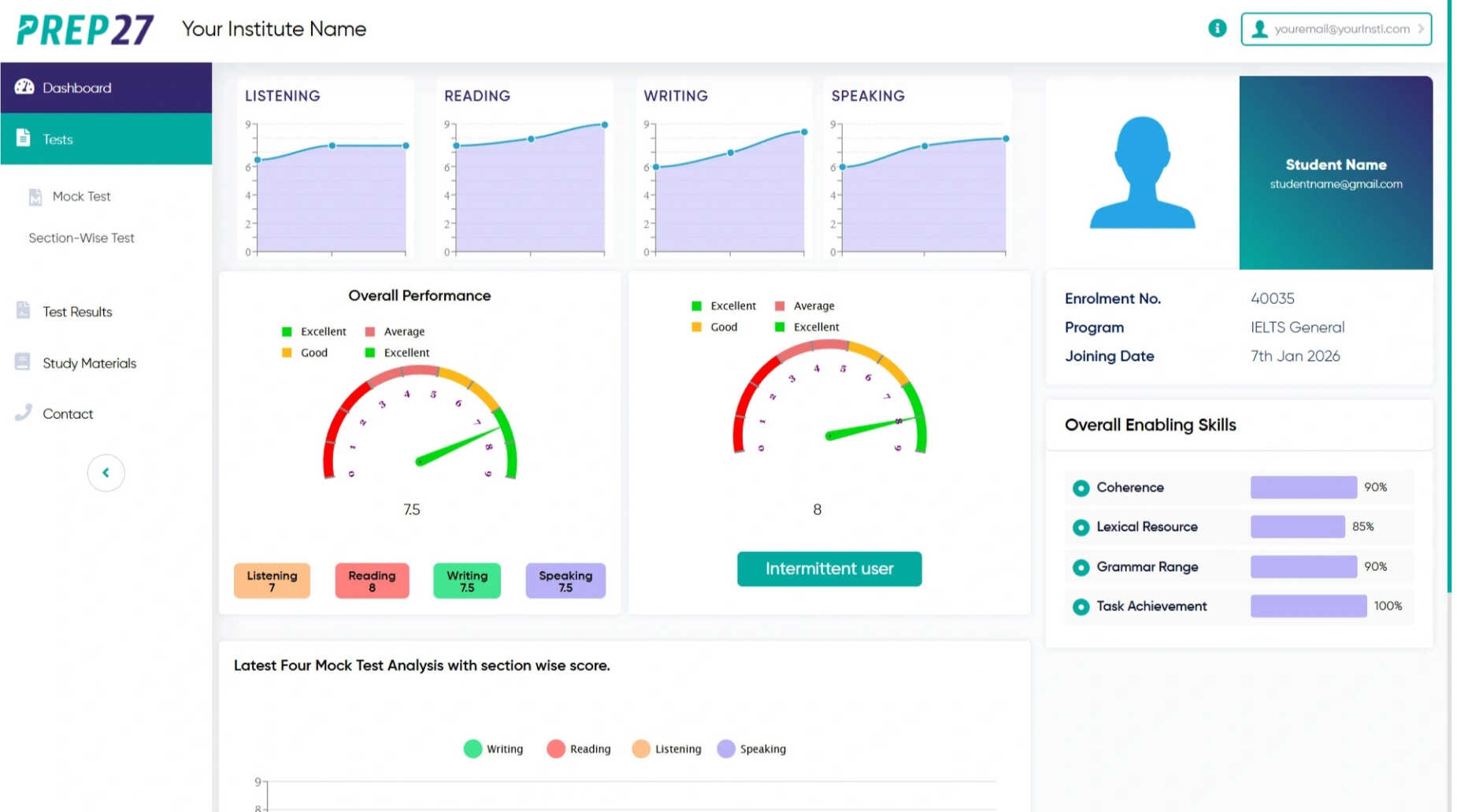 IELTS General mock test dashboard with AI scoring on Prep27
