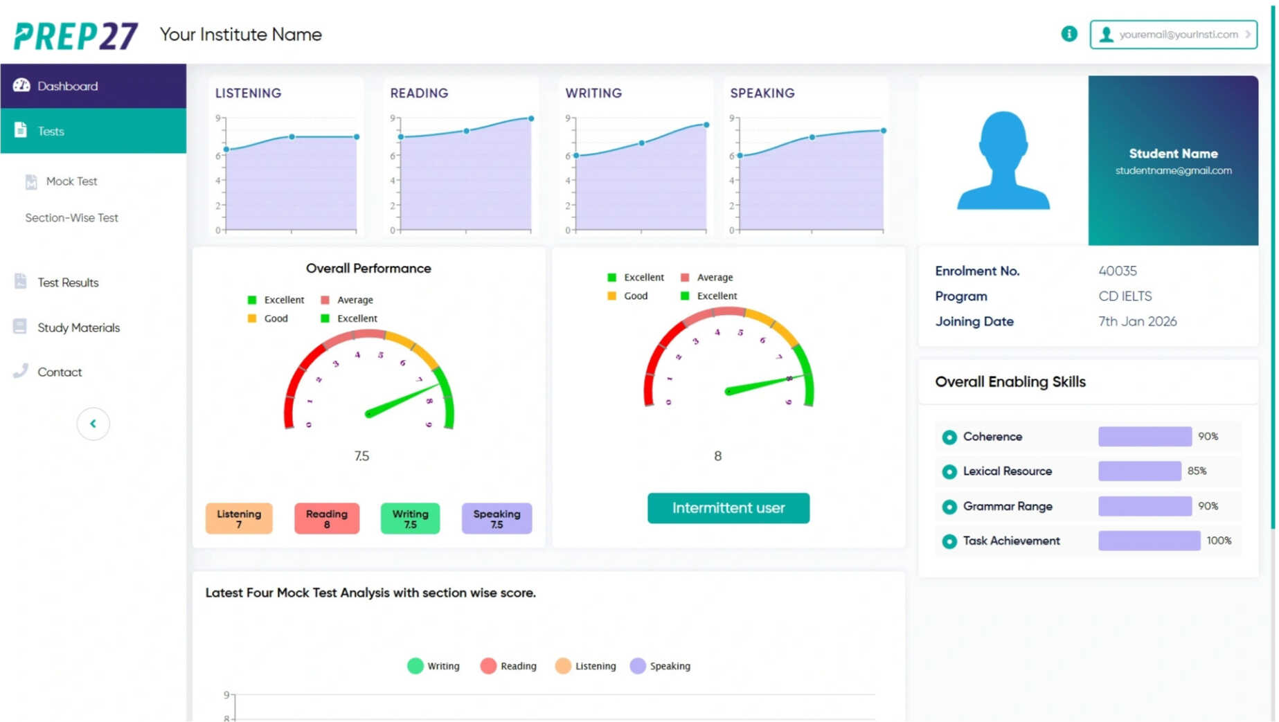 ielts Software Dashboard