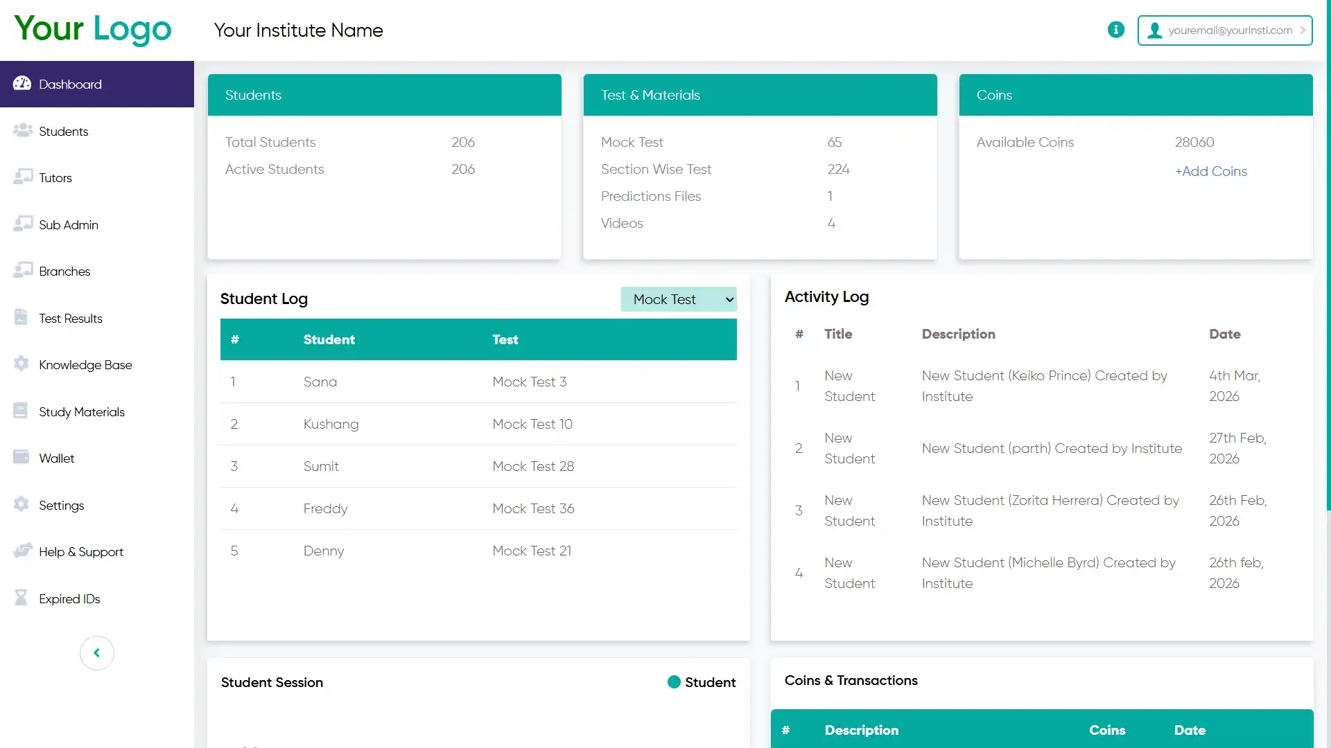 Institute Software Dashboard